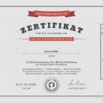 Hundekongress Vol. 8 Zertifikat